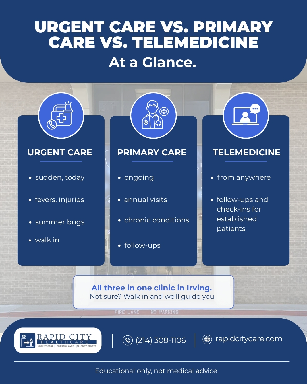 urgent care Irving TX