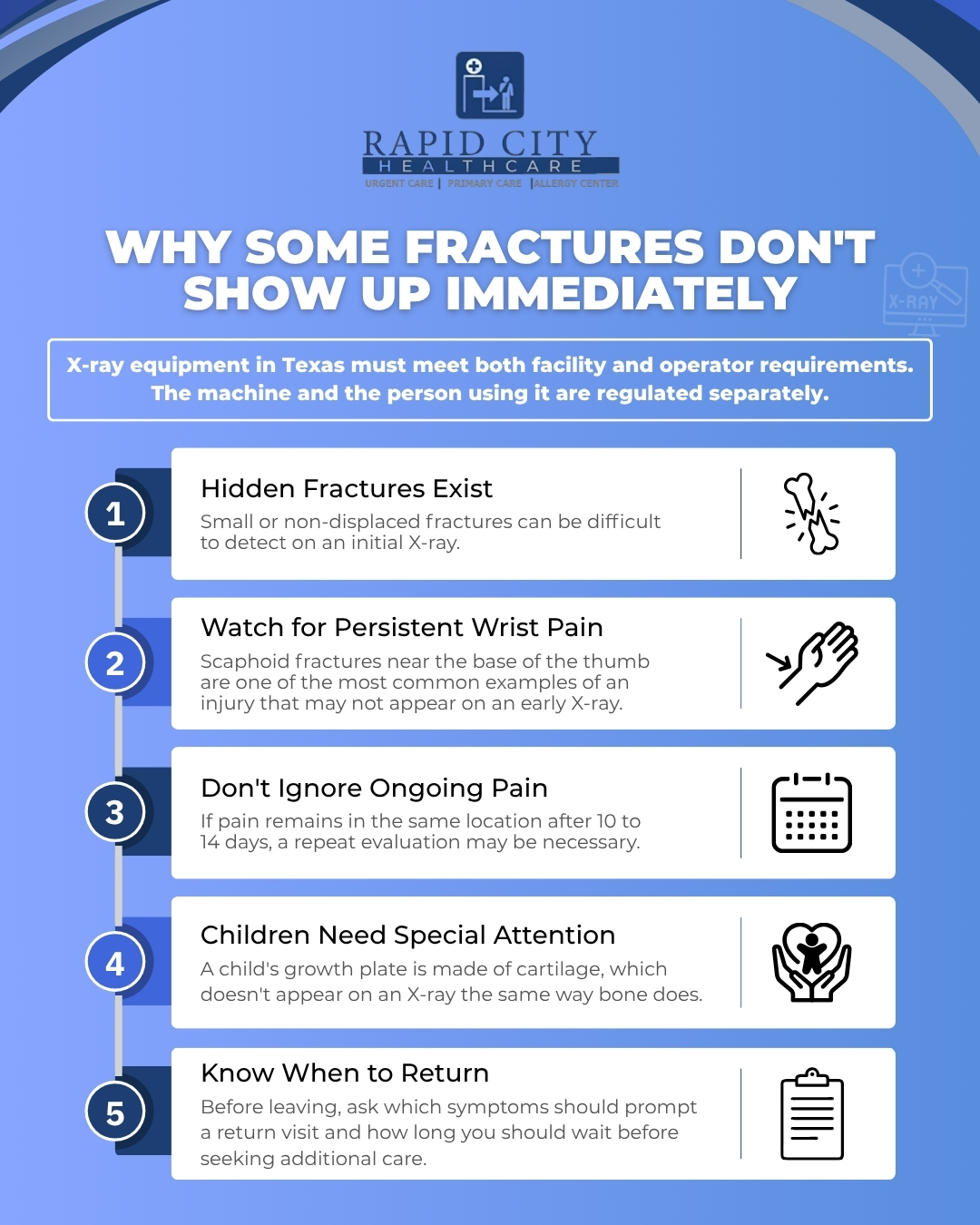 Why some fractures don't show on initial X-ray